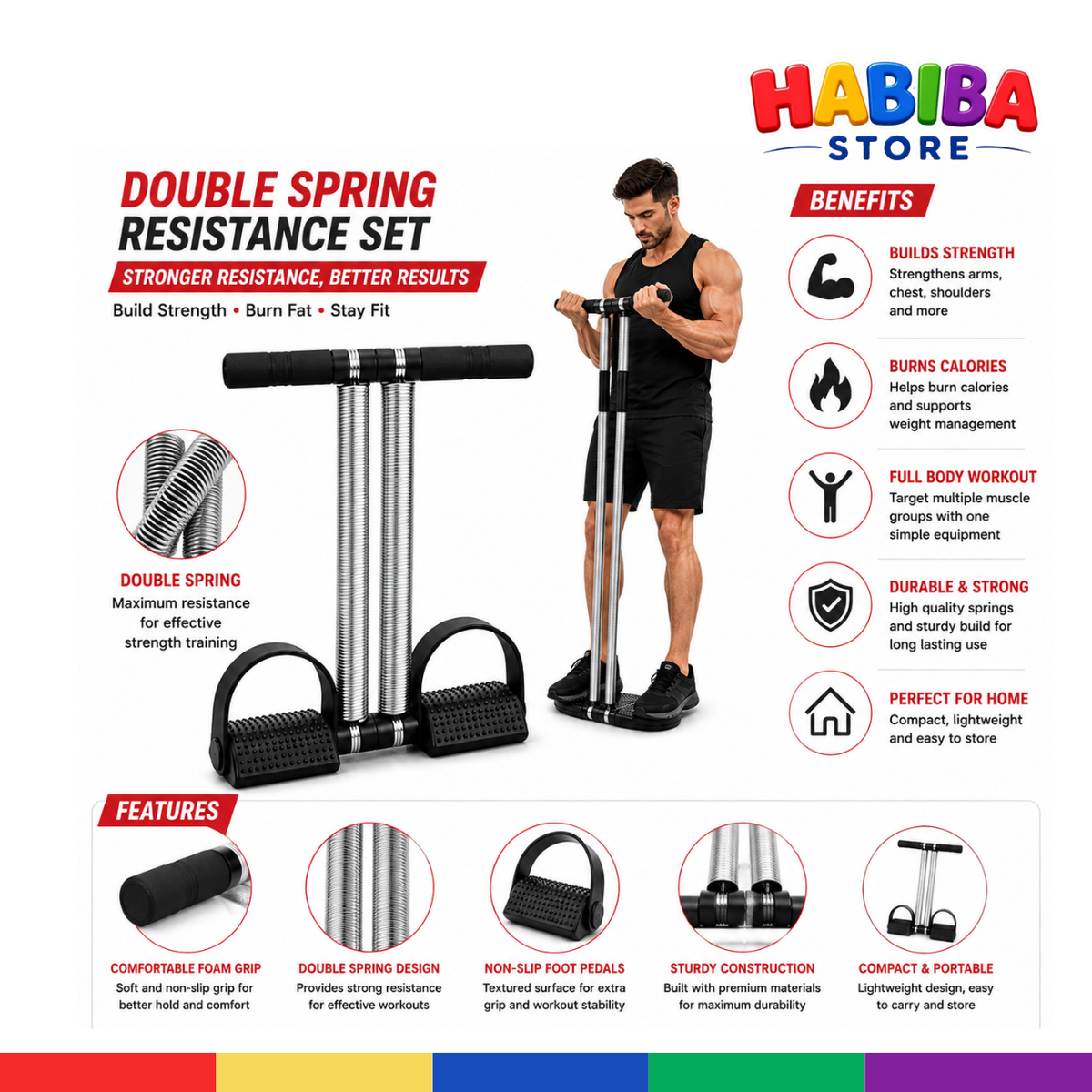 Double Spring Resistance Exercise Set with Twister Plate – Full Body Workout & Strength Training Kit