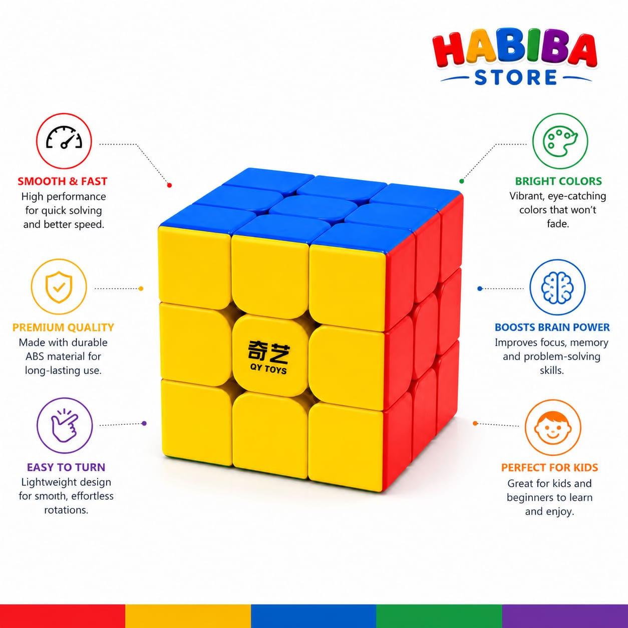 QiYi 3x3 Speed Cube – Stickerless Magic Cube Puzzle