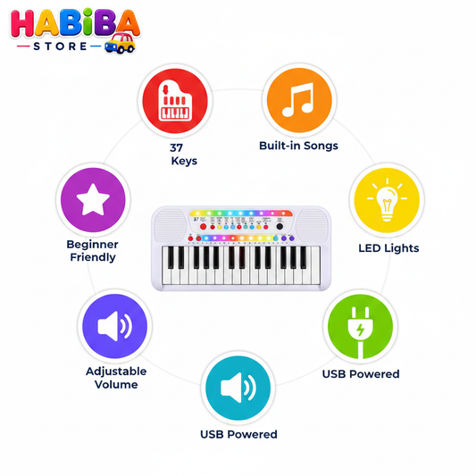 Keyboard Piano Feature Image