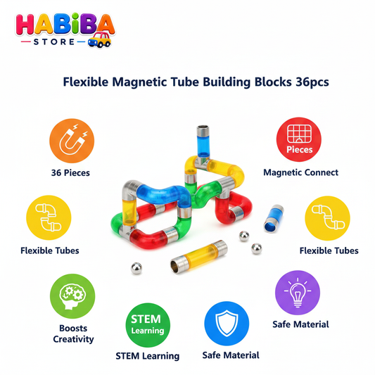 Magnetic Building Blocks